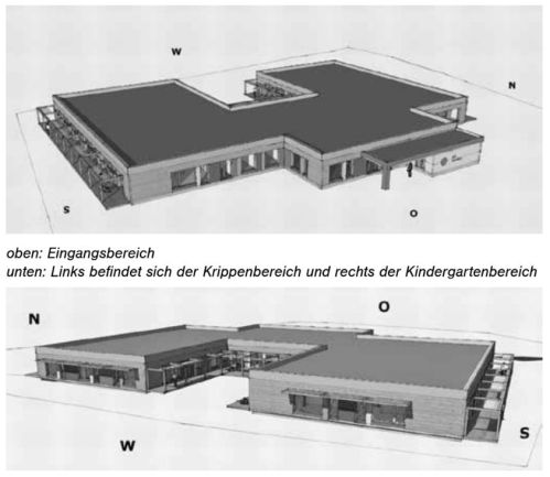 Ansichten des Neubaus