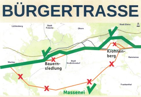 Bürgertrasse: Route